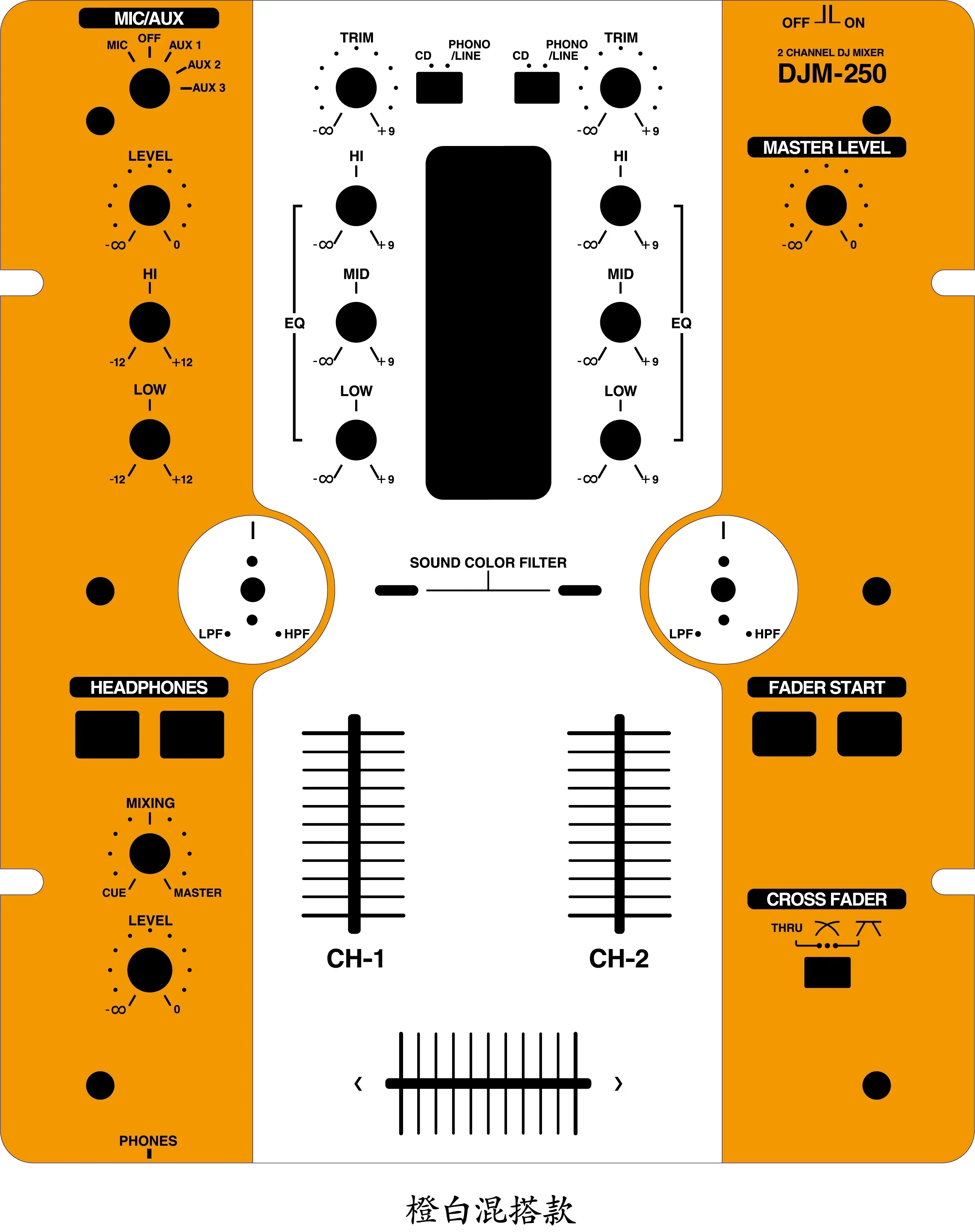 DJM-250 Skin Mixer Panel Prote - Headphone Amplifier Dac recension och pris