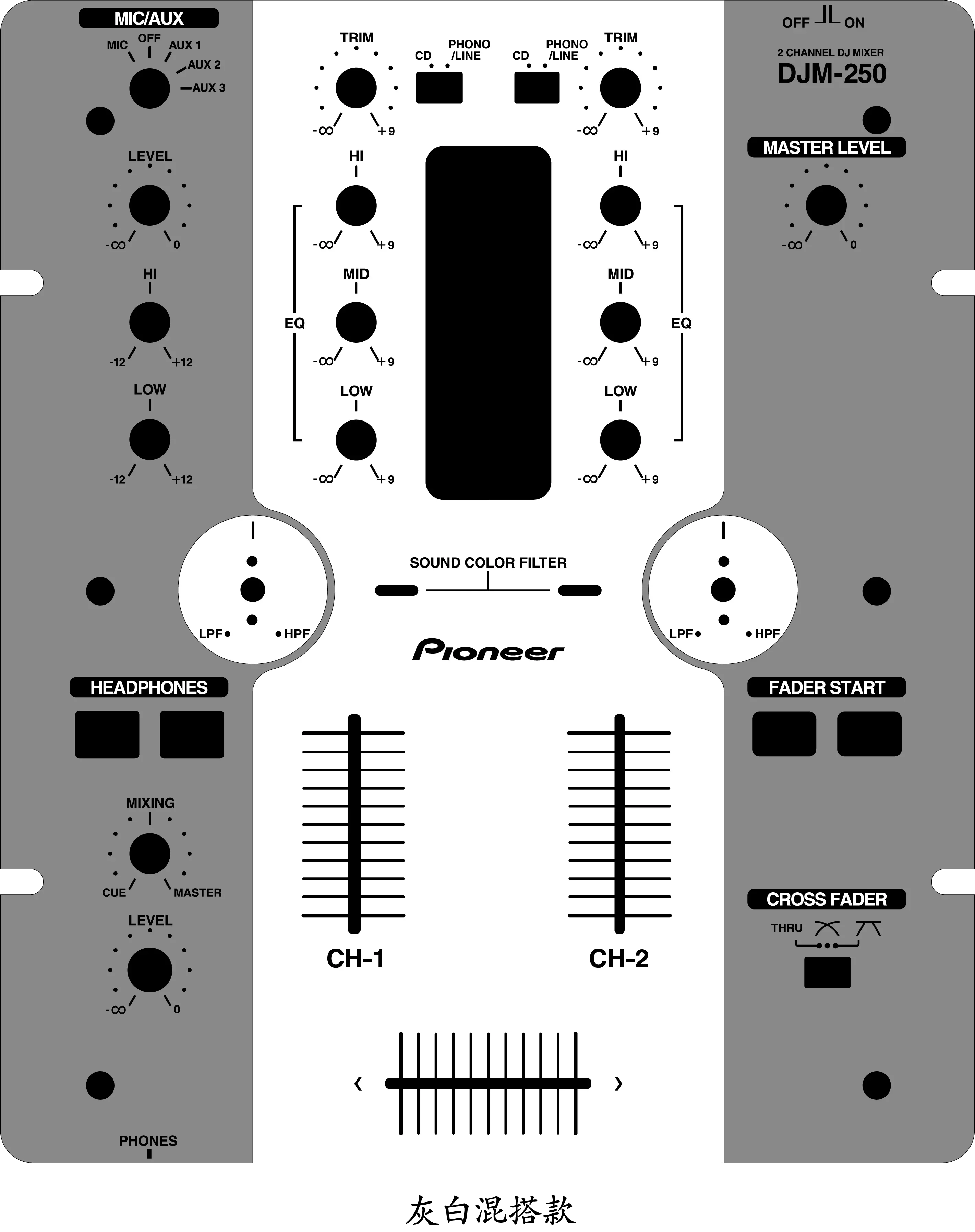 DJM-250 Skin Mixer Panel Prote - Headphone Amplifier Dac recension och pris